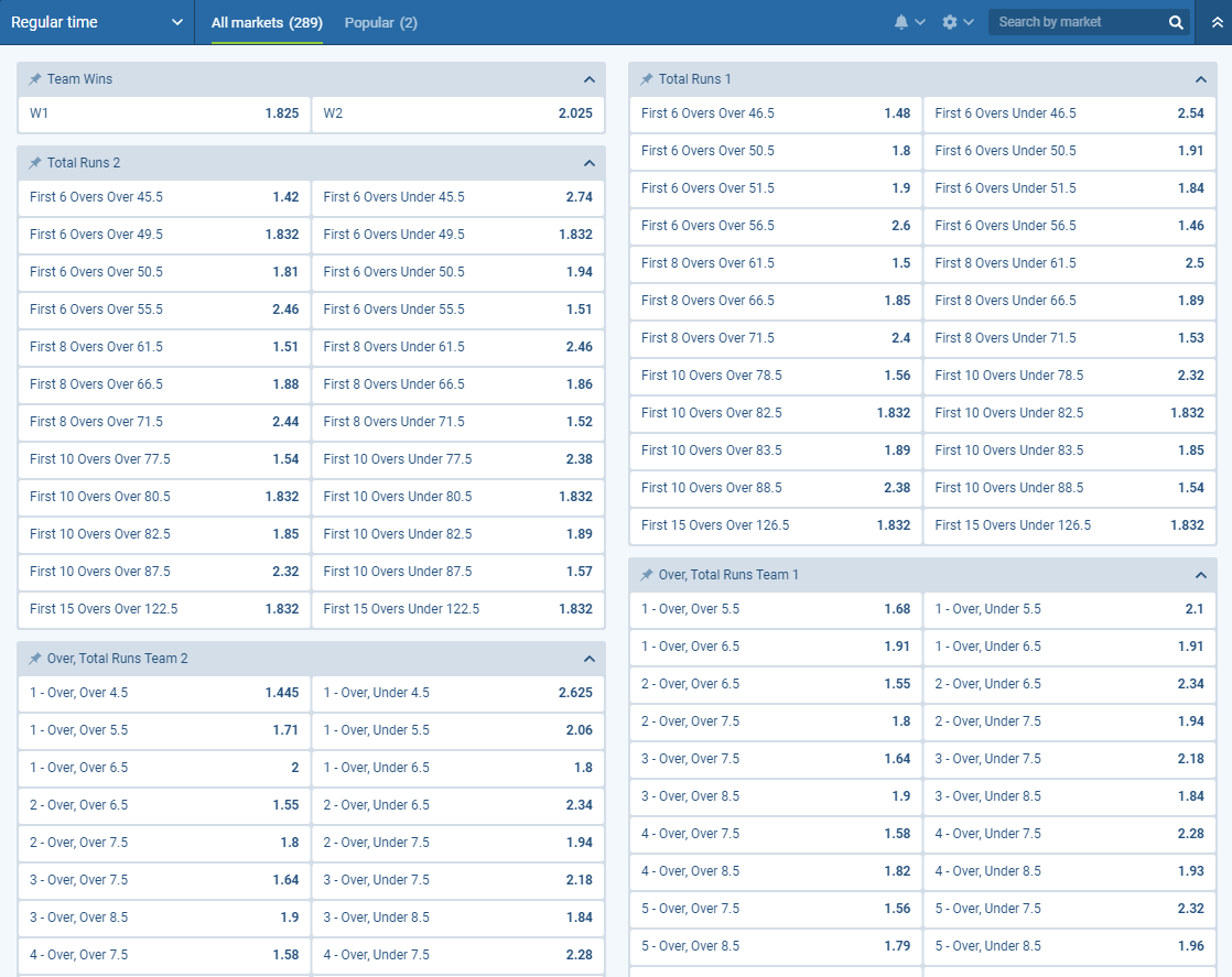 IPL Betting Sites With the Best Odds